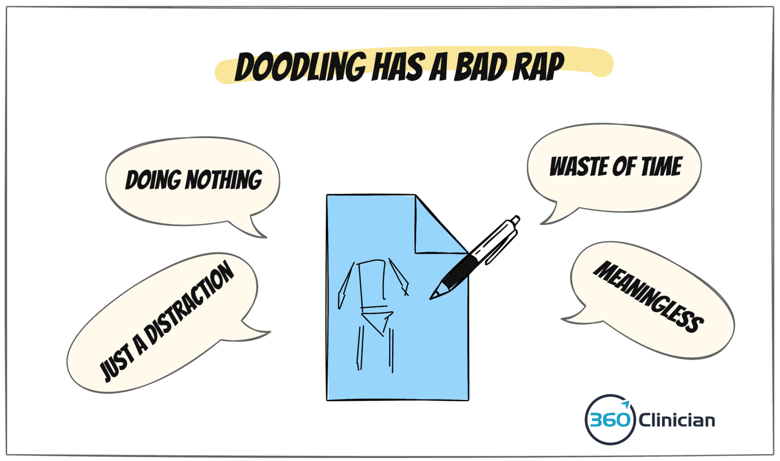 A New Way to Get Unstuck From Your Clinical Problems – 360Clinician