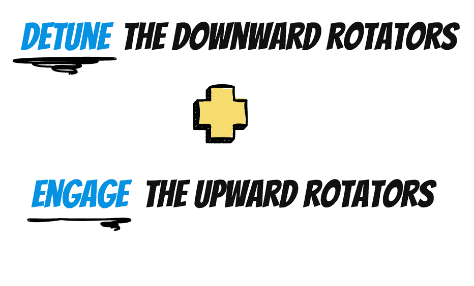 Detune the downward rotators and engage the upward rotators